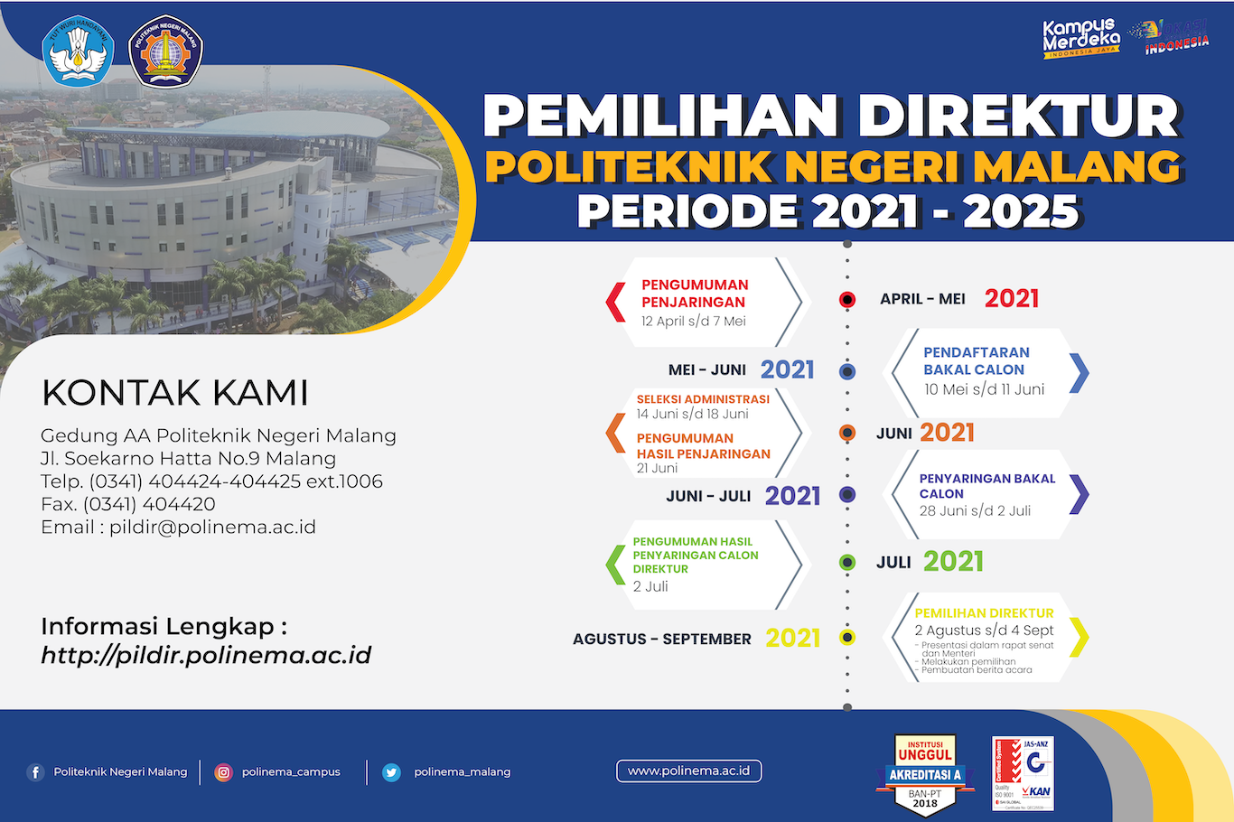 AGENDA PEMILIHAN DIREKTUR